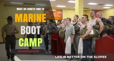 Essential Gear Cadets Pack for Marine Boot Camp: A Comprehensive Guide