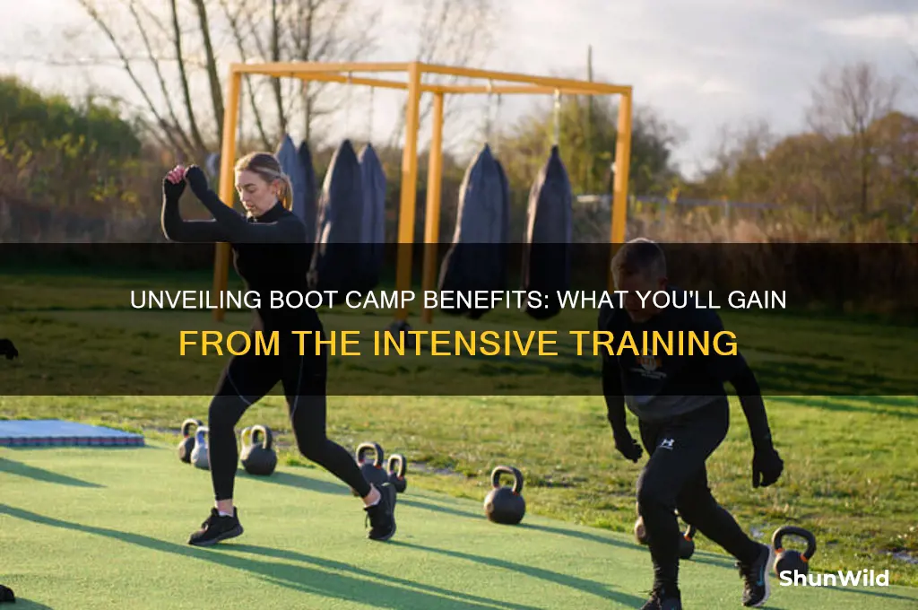 what do i get in boot camp