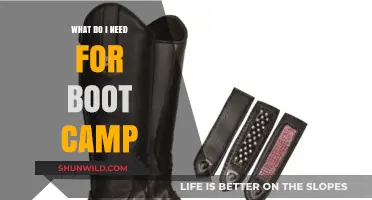 Essential Boot Camp Gear: Your Ultimate Packing Checklist for Success