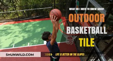 Outdoor Basketball Tiles: What You Need to Know