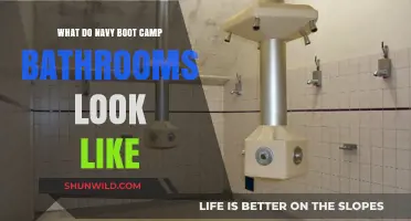 Inside Navy Boot Camp: A Look at the Bathroom Facilities