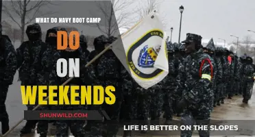 Navy Boot Camp Weekend Activities: Rest, Training, and Preparation Explained