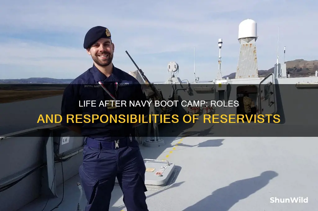 what do navy reservists do after boot camp