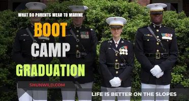 Marine Boot Camp Graduation: What Should Parents Wear?