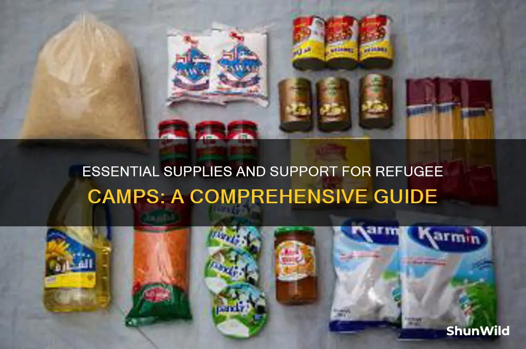 what do refugee camps need