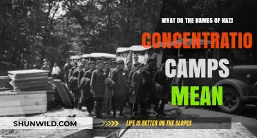 Decoding Nazi Concentration Camp Names: Origins, Meanings, and Historical Context