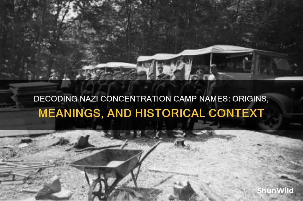what do the names of nazi concentration camps mean