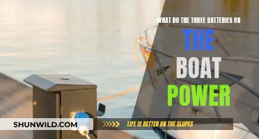 Exploring the Power of Three Batteries on a Boat