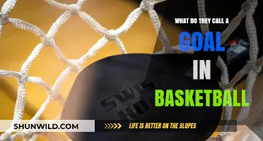 Basketball Lingo: What's in a Name?