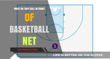 The Basketball Key: What's in a Name?