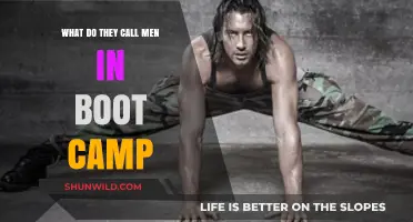 Boot Camp Lingo: Unveiling the Unique Terms for Men in Training