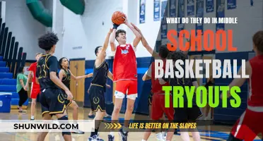 Middle School Basketball Tryouts: What to Expect
