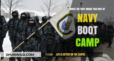 Essential Gear: What You Must Buy for Navy Boot Camp Success