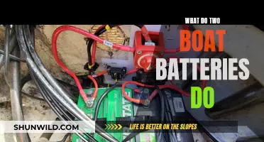 Boat Batteries: Powering Your Craft, Doubling Your Fun