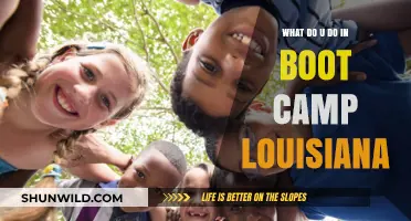 Louisiana Boot Camp: Training, Discipline, and Life-Changing Experiences Explained