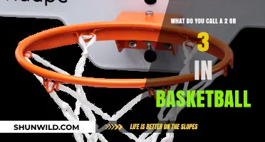 Making Twos and Threes Count in Basketball