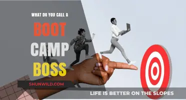 What to Call a Boot Camp Boss: Titles and Leadership Insights