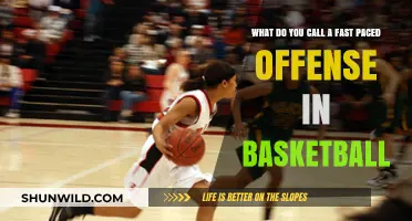The Art of Fast Breaks: Basketball's High-Octane Offense