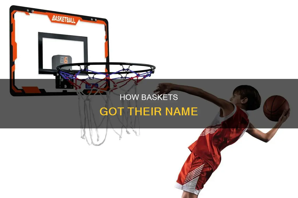 what do you call scoring in basketball