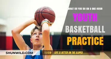 Effective Drills for Youth Basketball Practice