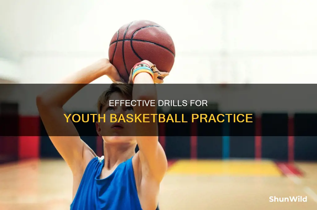 what do you do on a one-hour youth basketball practice