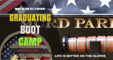 Thoughtful Gift Ideas for Your Recruit Graduating Boot Camp