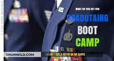 Boot Camp Graduation Rewards: What You Earn After Completing the Program