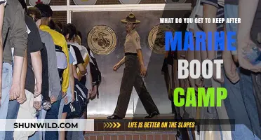Post-Boot Camp Essentials: What Marines Keep After Training