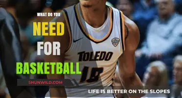 Basketball Essentials: Gear Up and Get Going!