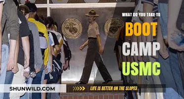 Essential USMC Boot Camp Packing List: What to Bring for Success