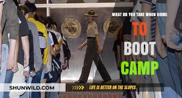 Essential Boot Camp Packing List: What to Bring for Success