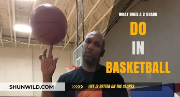 The Dynamic 2-Guard: Creating Opportunities in Basketball