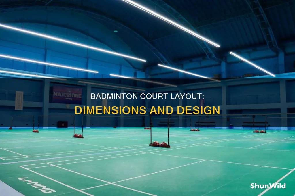 what does a badminton court look like