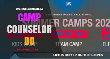 Counselor's Role: Basketball Camp Guide