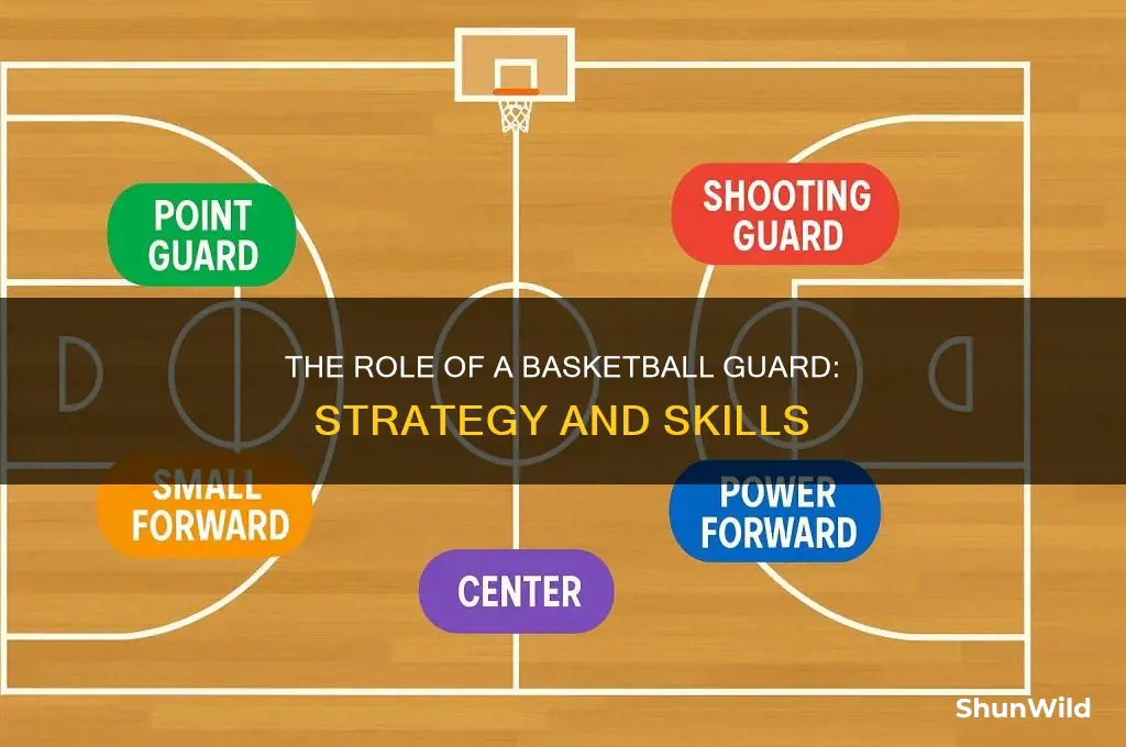 what does a basketball guard do