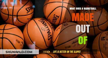 The Evolution of Basketball Materials