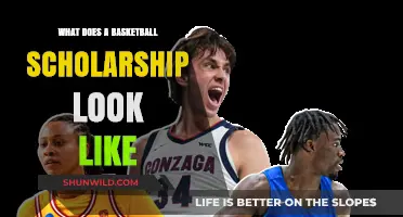 Unlocking Basketball Scholarships: A Guide to Opportunities