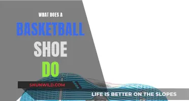 Basketball Shoes: Enhancing Performance and Preventing Injuries