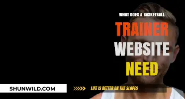 Basketball Trainer Websites: What Features Are Essential?