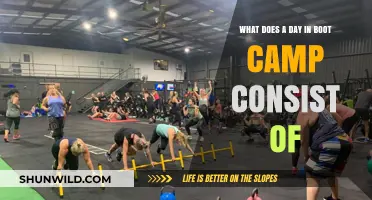 A Day in Boot Camp: Rigorous Routine, Training, and Transformation
