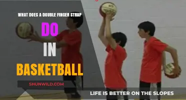 Double Finger Straps: Enhancing Basketball Ball Control