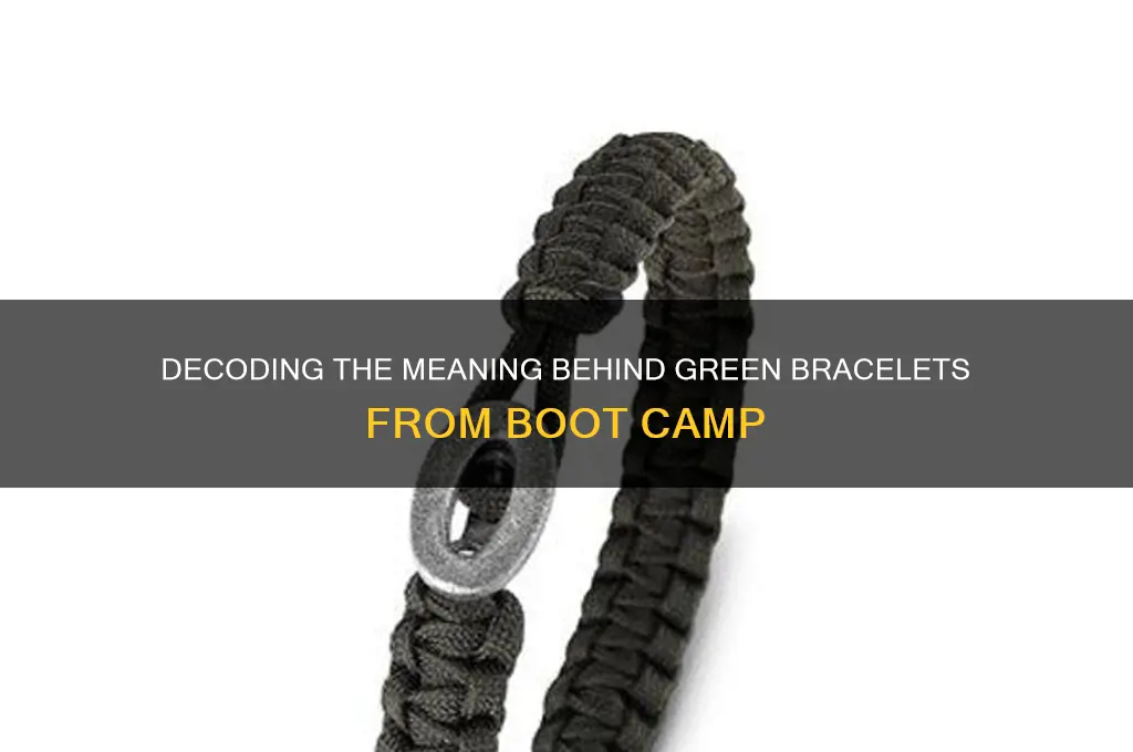 what does a green bracelet from boot camp mean