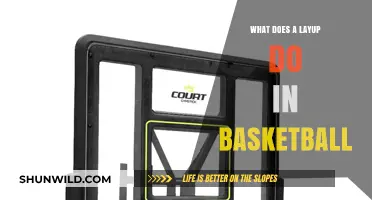 How Layups Score Points in Basketball