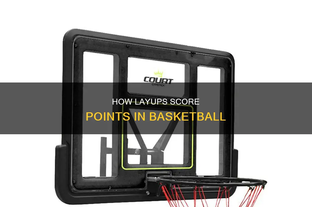 what does a layup do in basketball