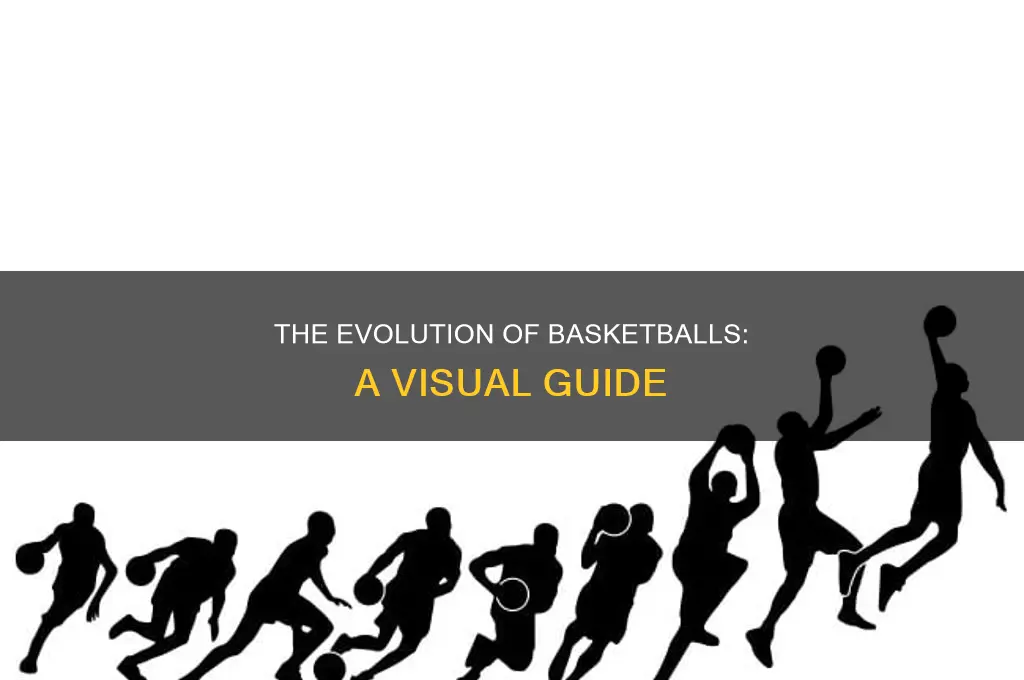 what does a real basketball look like