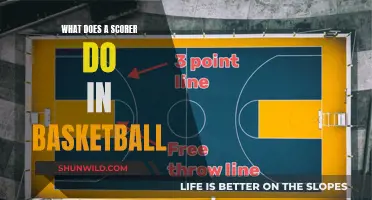 Unraveling the Role: What a Scorer Does in Basketball