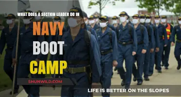 Navy Boot Camp Section Leader Duties: Leading Recruits to Success