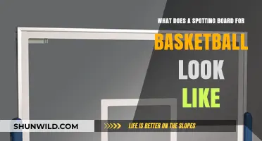 Spotting Board Basics for Basketball Players