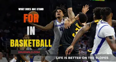 Understanding the AAC: Basketball Conference Explained