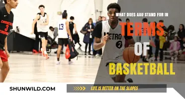 AAU Basketball: What's the Meaning and Its Significance?